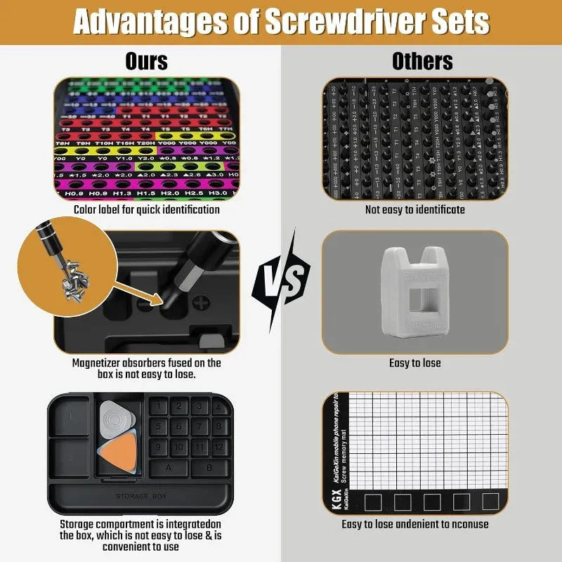 132-Piece Repair Kit