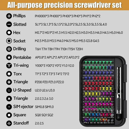 132-Piece Repair Kit